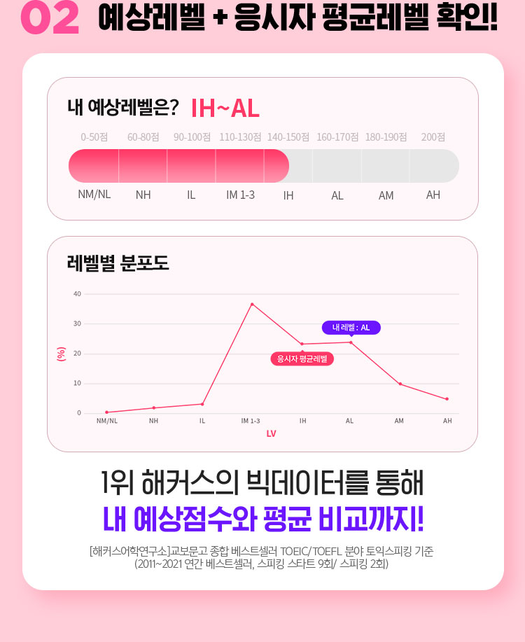 해커스영어 이미지