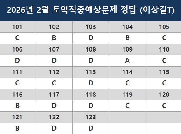 해커스영어 이미지
