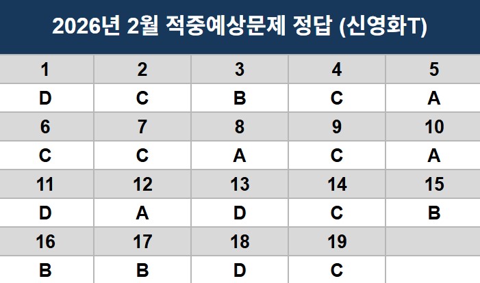 해커스영어 이미지