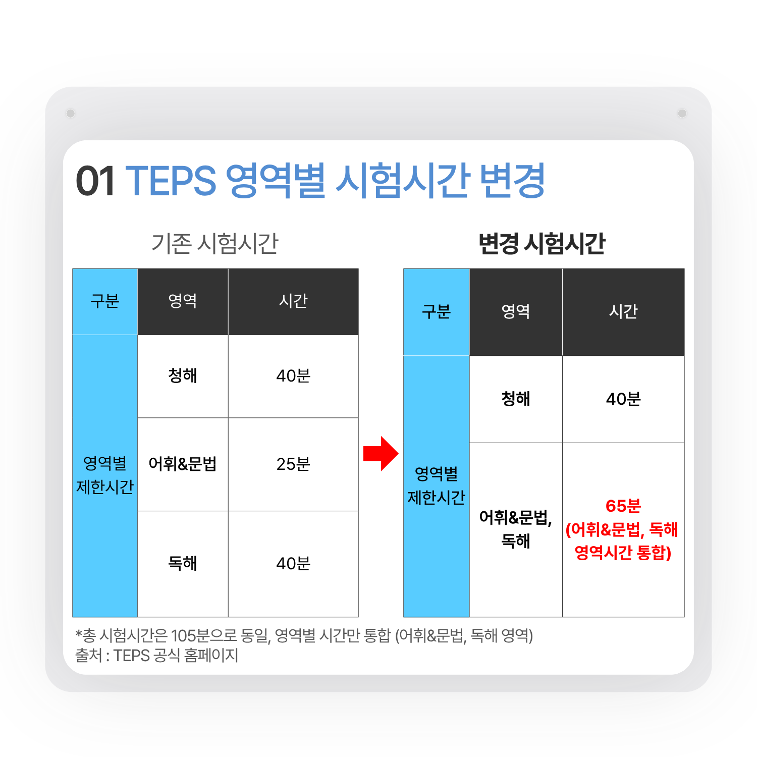 해커스영어 이미지