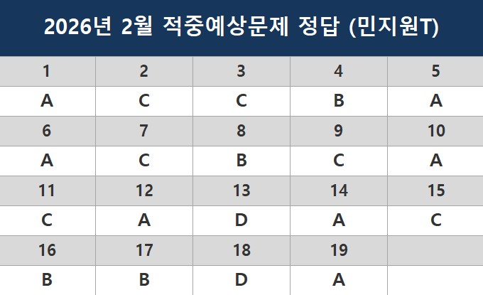 해커스영어 이미지