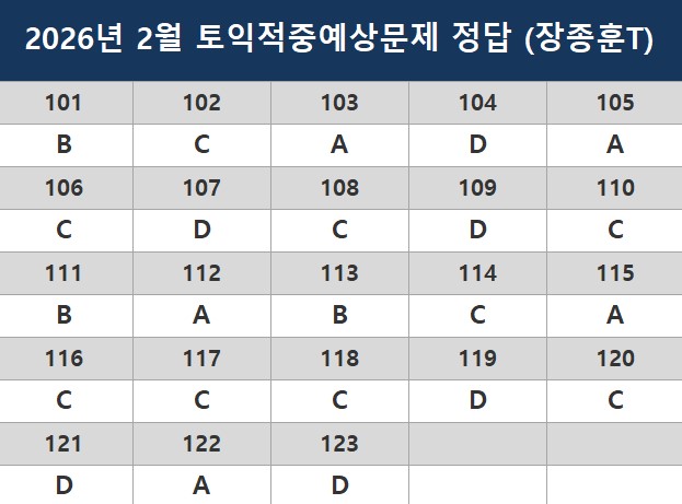 해커스영어 이미지
