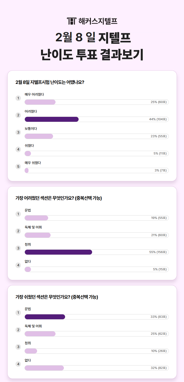 해커스영어 이미지