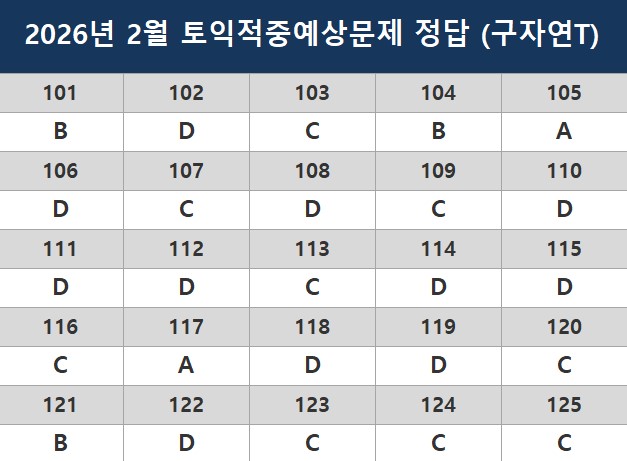 해커스영어 이미지