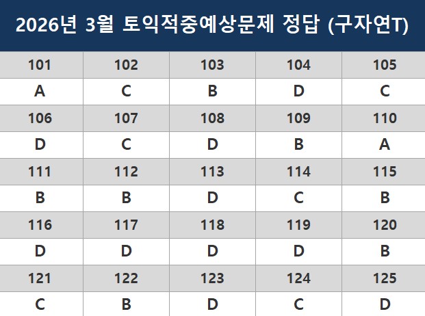 해커스영어 이미지