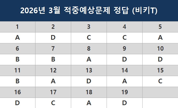 해커스영어 이미지