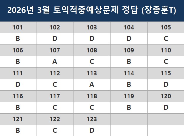 해커스영어 이미지