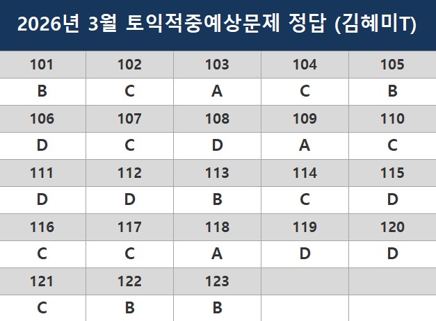 해커스영어 이미지
