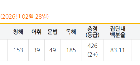 해커스영어