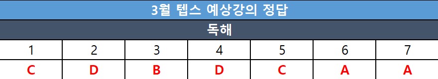 해커스영어 이미지