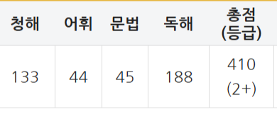 해커스영어