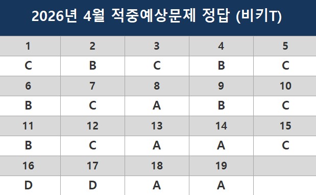 해커스영어 이미지