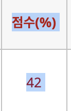 해커스영어