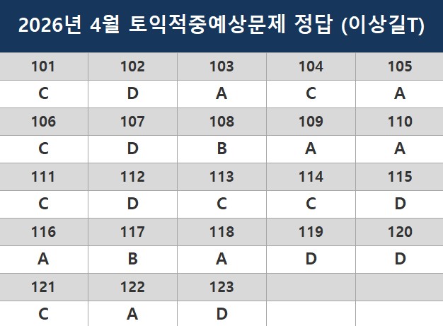 해커스영어 이미지