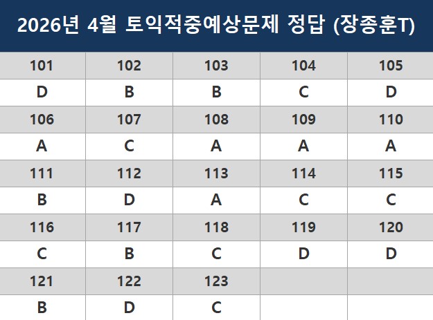 해커스영어 이미지