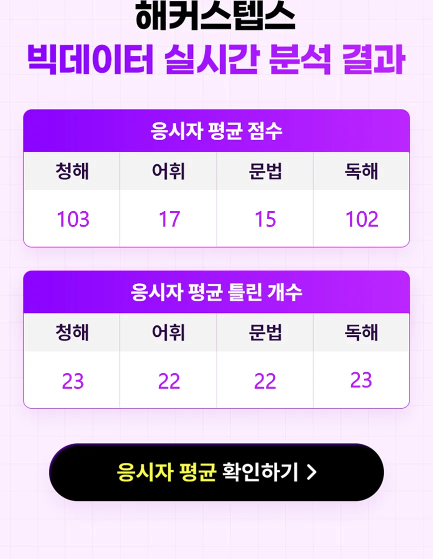 해커스영어 이미지