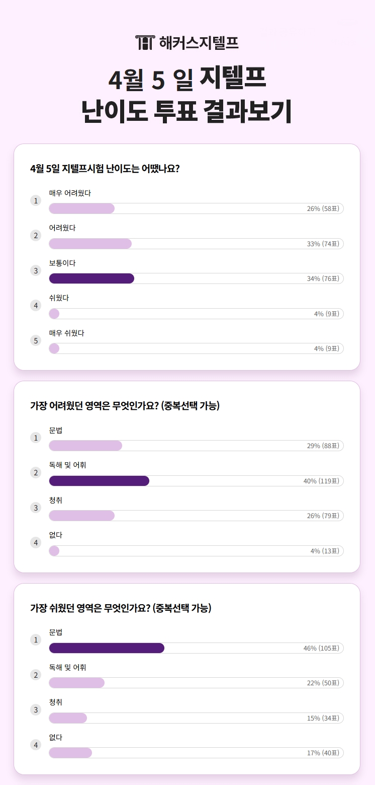해커스영어 이미지