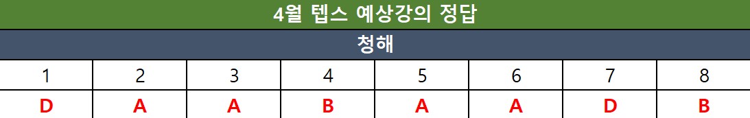 해커스영어 이미지
