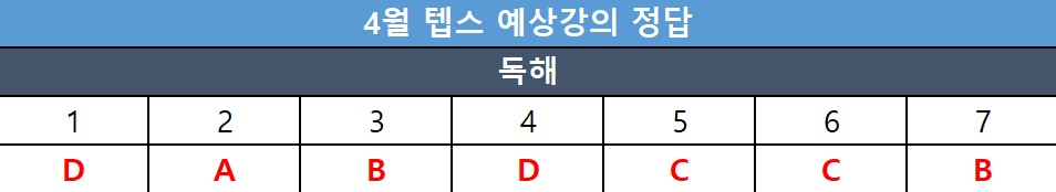 해커스영어 이미지