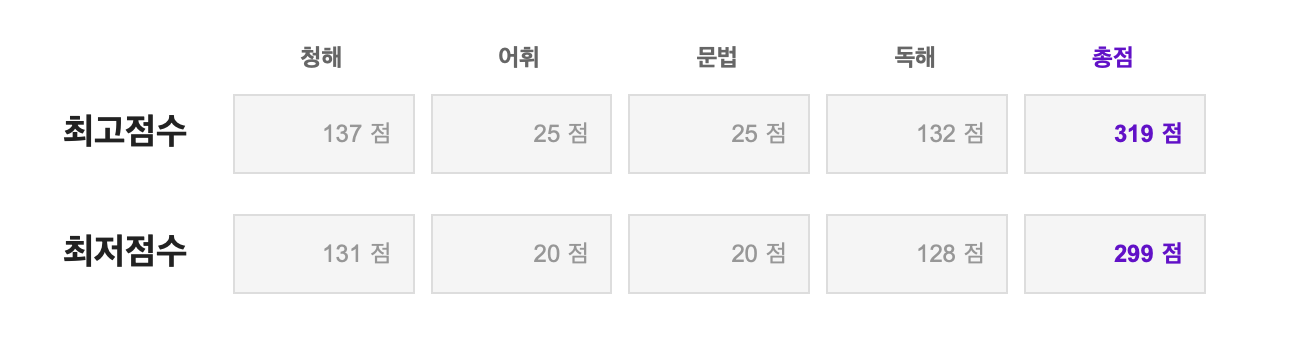 해커스영어