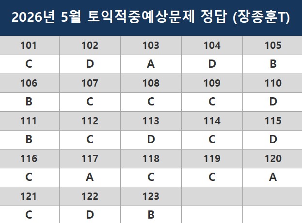 해커스영어 이미지