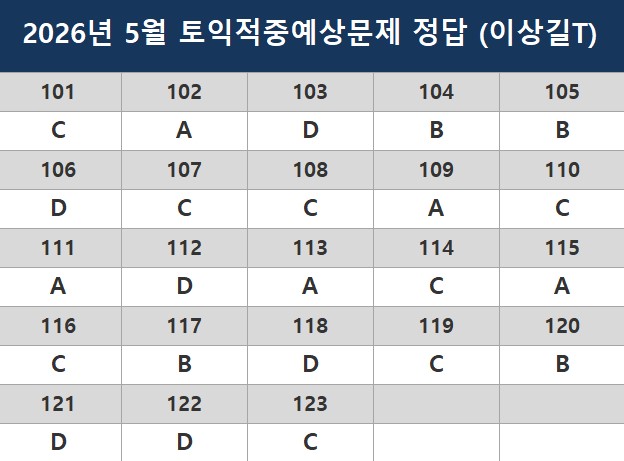 해커스영어 이미지