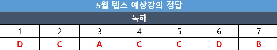해커스영어 이미지
