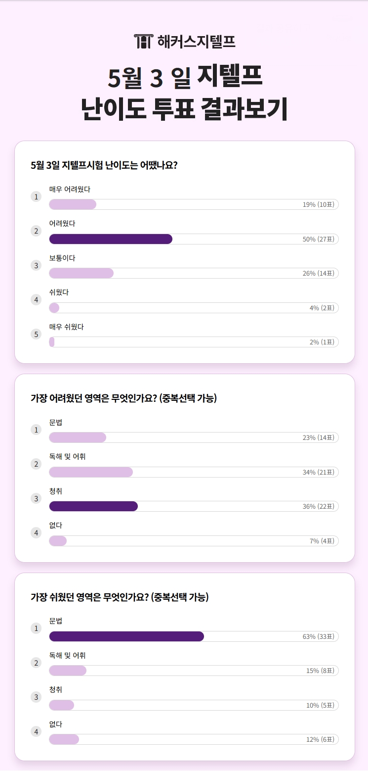 해커스영어 이미지