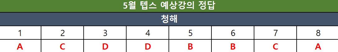 해커스영어 이미지