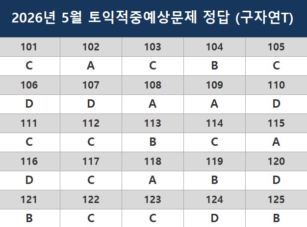해커스영어 이미지