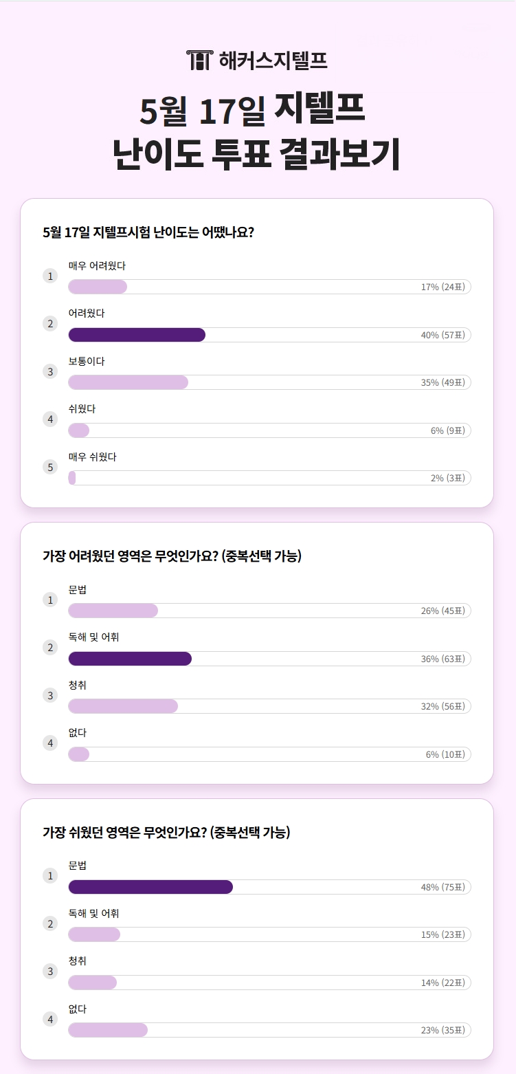 해커스영어 이미지