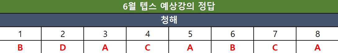 해커스영어 이미지