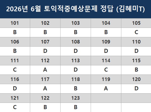 해커스영어 이미지