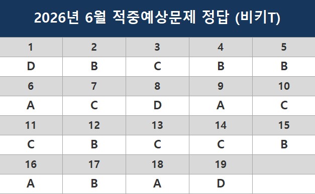 해커스영어 이미지