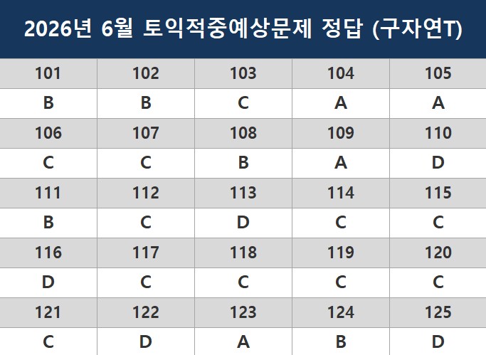 해커스영어 이미지