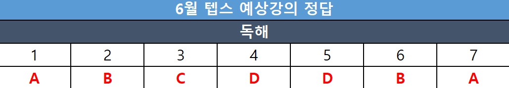 해커스영어 이미지