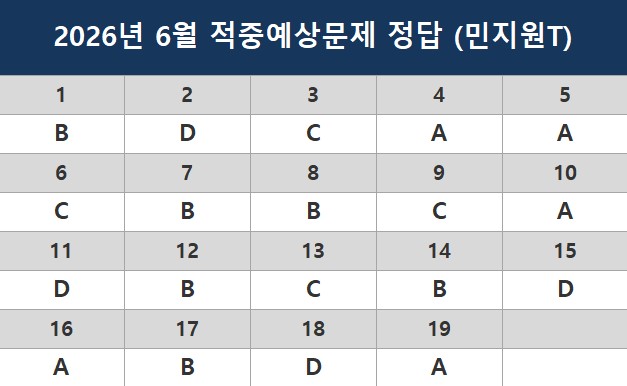 해커스영어 이미지