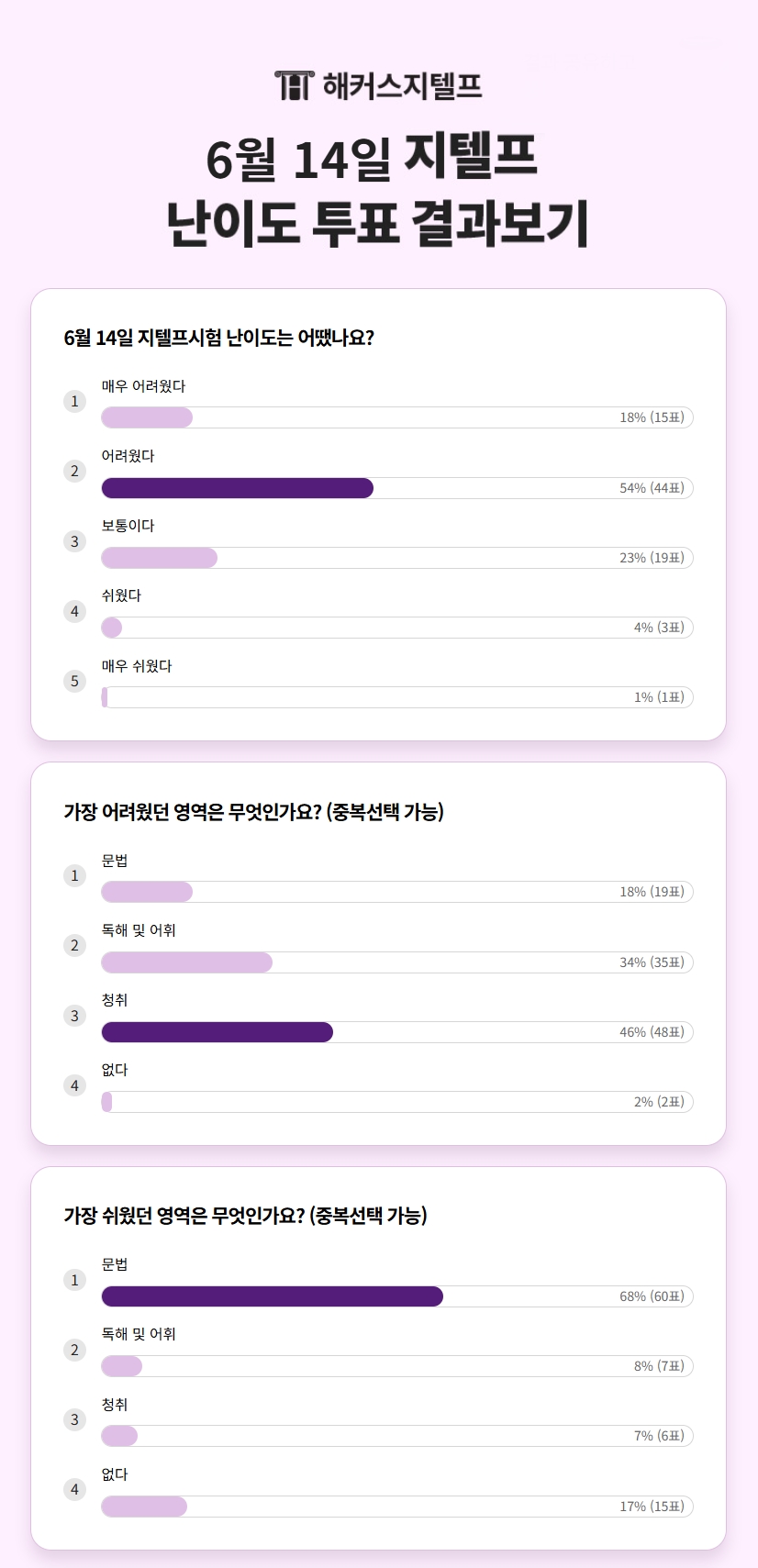 해커스영어 이미지