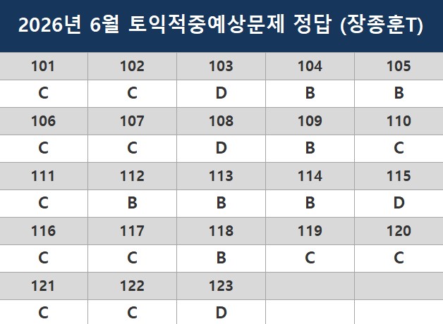 해커스영어 이미지