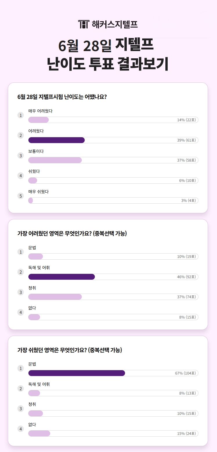 해커스영어 이미지