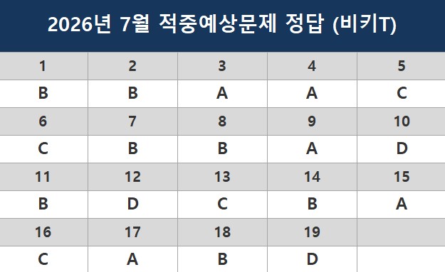 해커스영어 이미지
