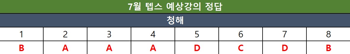 해커스영어 이미지