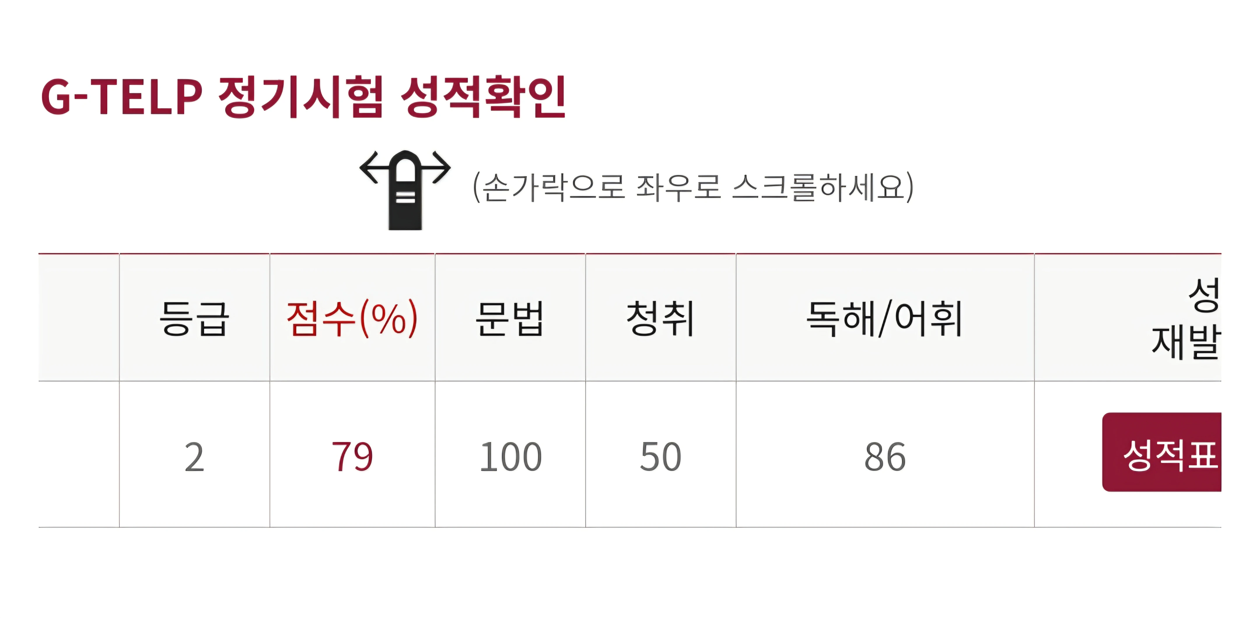 해커스영어 지텔프자유게시판