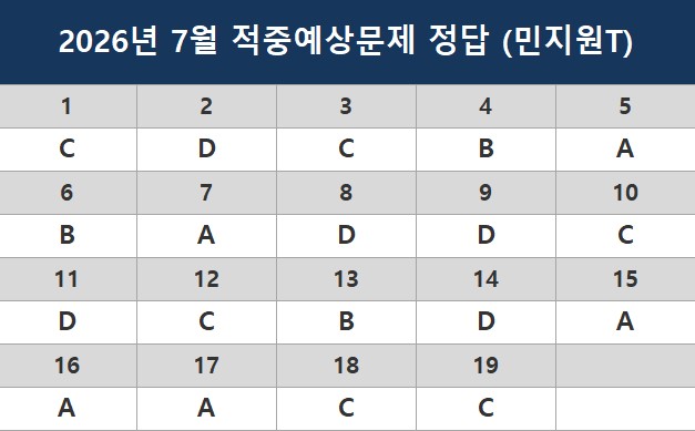 해커스영어 이미지