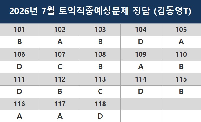해커스영어 이미지