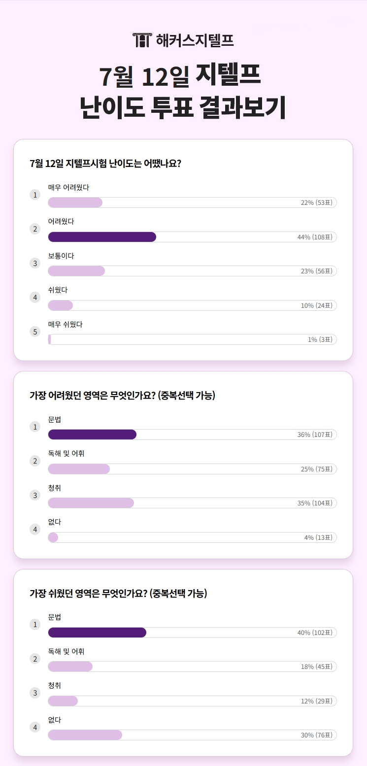 해커스영어 이미지