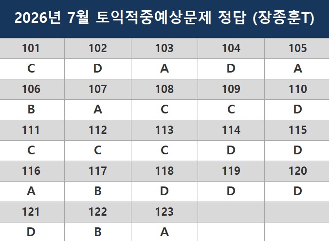 해커스영어 이미지
