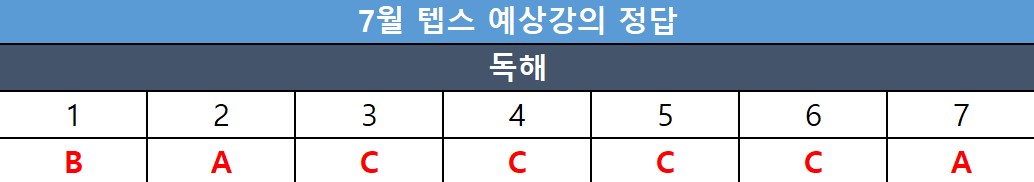 해커스영어 이미지