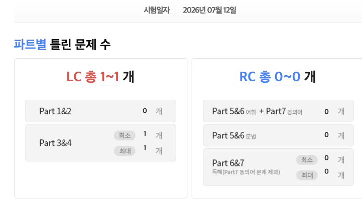 해커스영어