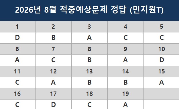 해커스영어 이미지